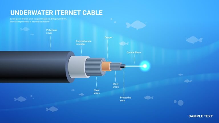 ๐ เดเตเดฐเดณเดคเตเดคเดฟเดฒเต เดฎเดฟเดเดเตเด เดซเตเดฌเตผ เดฌเตเดฐเตเดกเตโเดฌเดพเตปเดกเต (FTTH) เดเดชเตเดทเดจเตเดเตพ: เดตเตเดเดค, เดตเดฟเดถเตเดตเดธเตเดคเดค, เดตเดฟเดฒ!